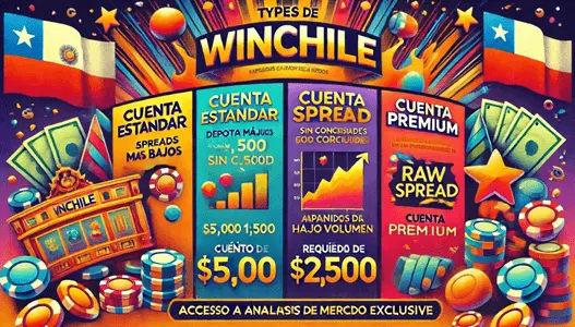 winchile casino online